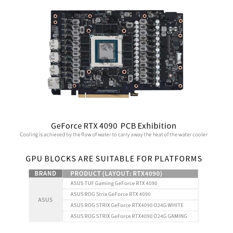 Bykski製GPUブロック。ASUS TUF GAMING - Rtx 4090 Water Block のレビューと価格